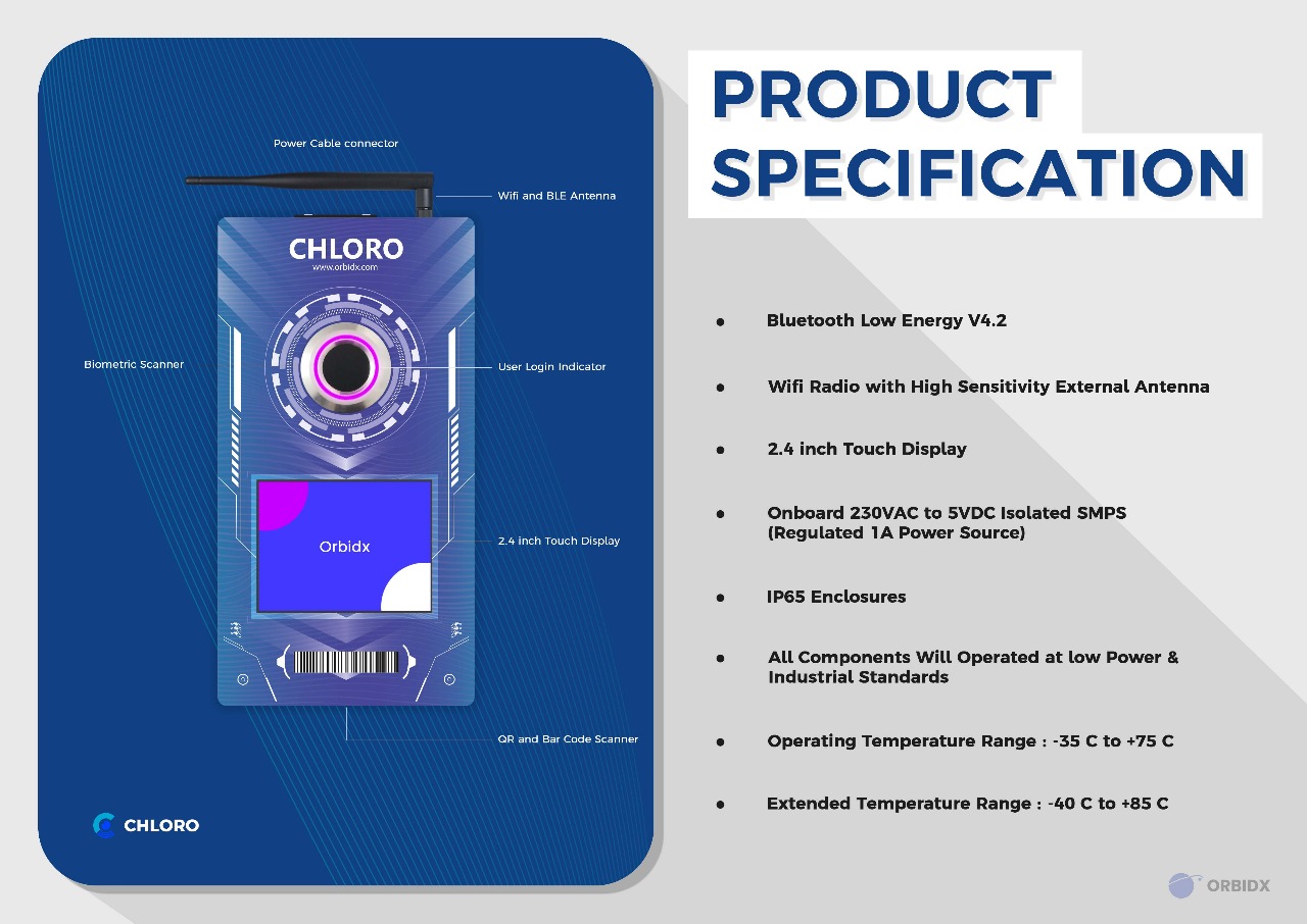 Chloro 2.4-inch fixed scanner specification